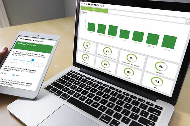 The Sport Census displayed on an ipad and laptop